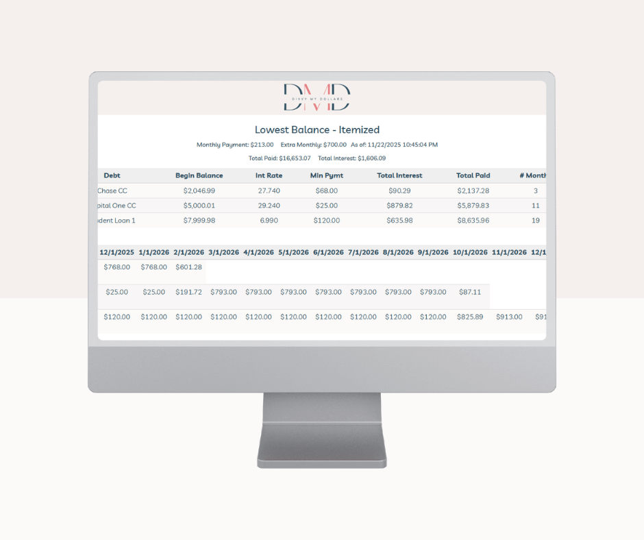 Custom visibility dashboard